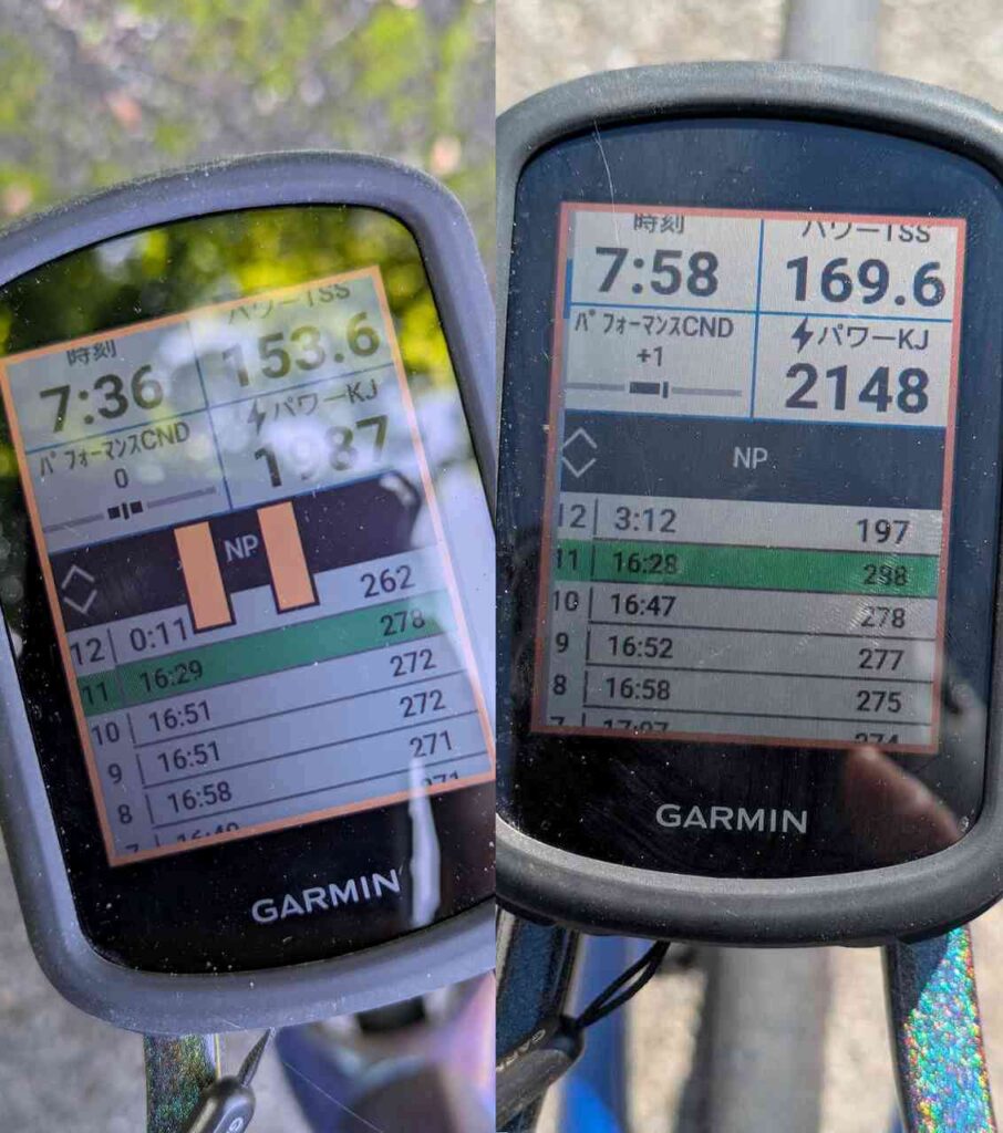 VO2maxをキャンセルした週末のテンポ走で、Garminに表示されたNPとTSSの記録